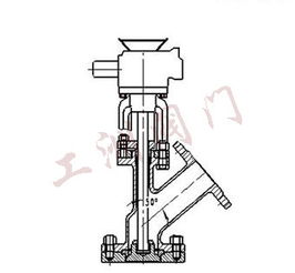 電動(dòng)放料閥 工業(yè)自動(dòng)化中的重要設(shè)備