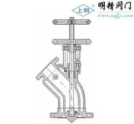 保溫放料閥與普通放料閥的區別及應用